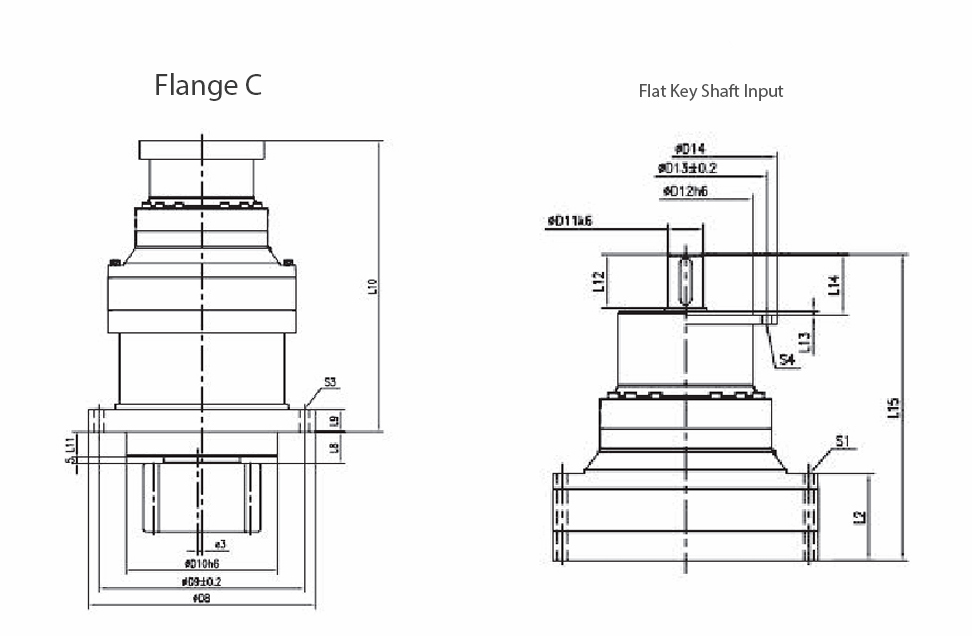 GLW Planetary Gear Reducer GLW Planetary Gear Reducer