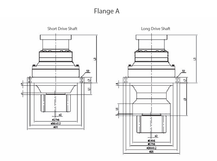 GLW Series Planetary Gear Reducers GLW Series Planetary Gear Reducers