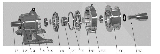 BLD Cycloidal Reducer