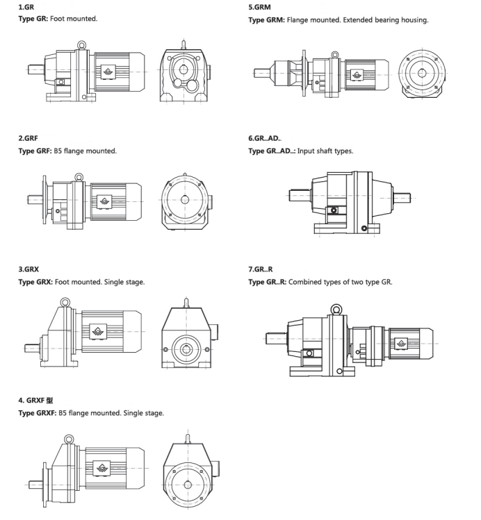 GR Series Helical Gear Reduction Motor GR Series Helical Gear Reduction Motor