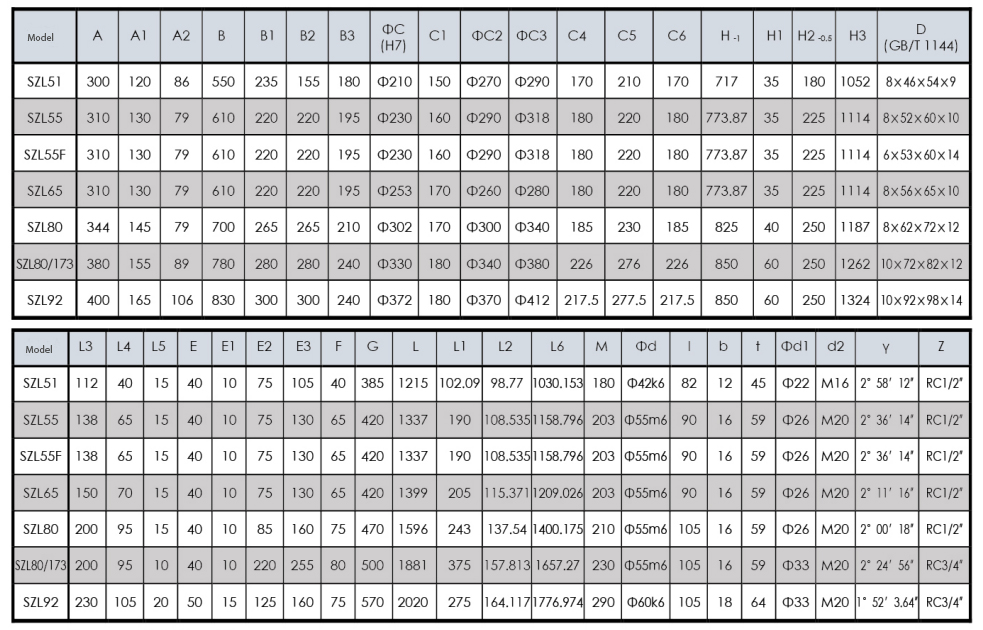 SZL Series Gearbox Plastic Special Reducers SZL Series Gearbox Plastic Special Reducers