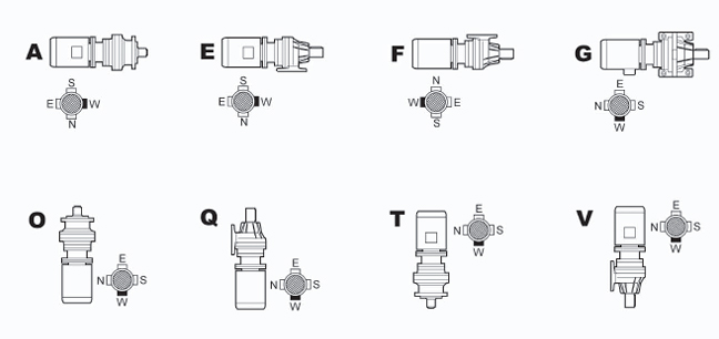 GTN Planetary Gear Reducers GTN Planetary Gear Reducers