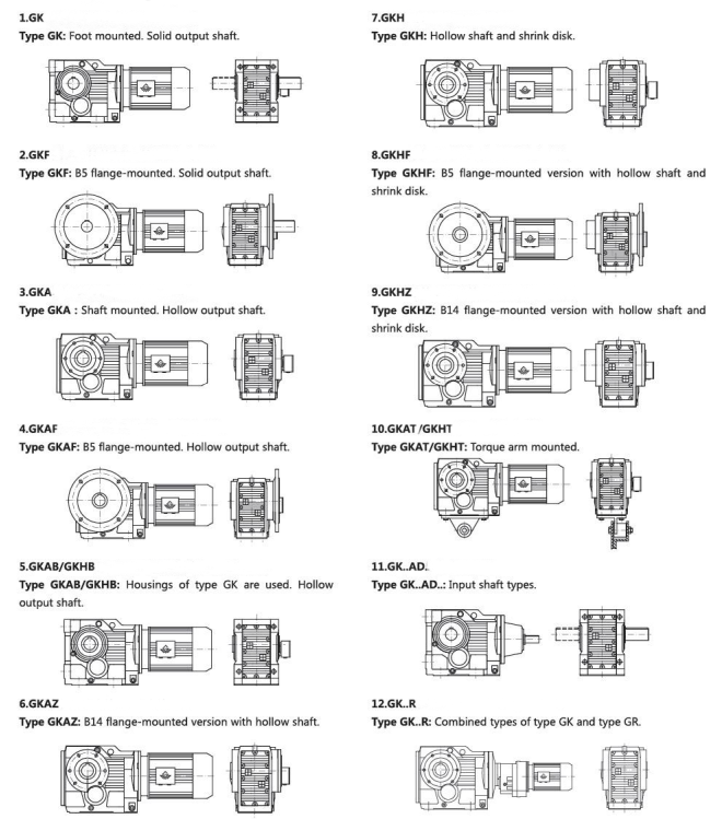 GK Series Helical Gear Reduction Motor GK Series Helical Bevel Geared Motor