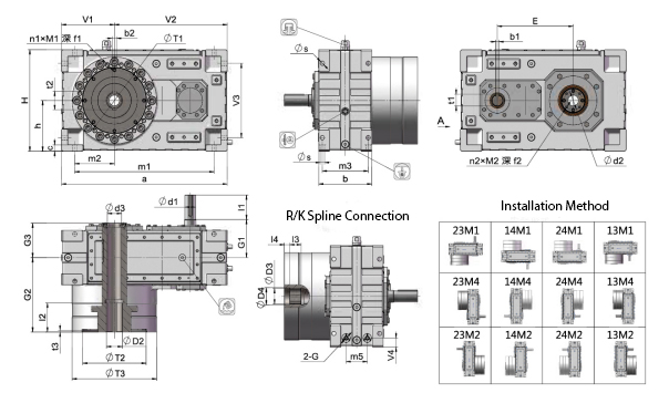 JE high load series single screw extruder reducer