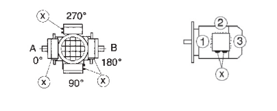 GS Series Helical Worm Geared Motor